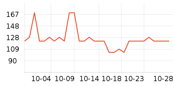 Ħ�г�ͷ����ʷ�۸�