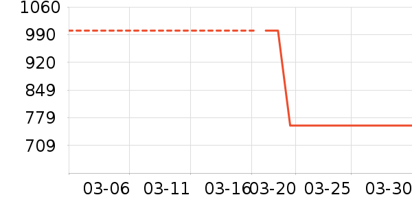 ���滧���װ��ʷ�۸�