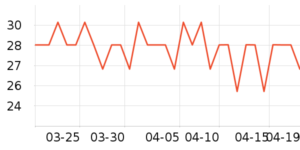 ���˼��ԡ¶��ʷ�۸�