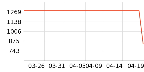 BUOUBUOUŮʽ������ʷ�۸�