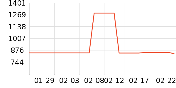 BUOUBUOUŮʽ������ʷ�۸�