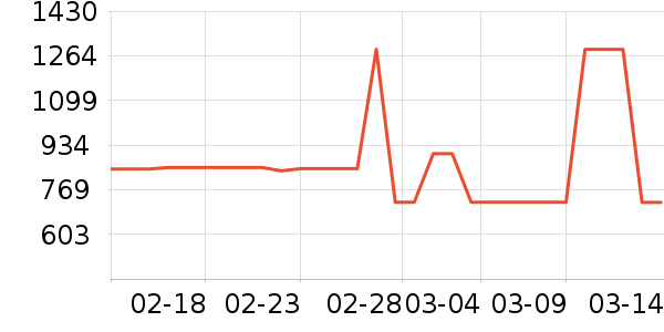 BUOUBUOUŮʽ������ʷ�۸�