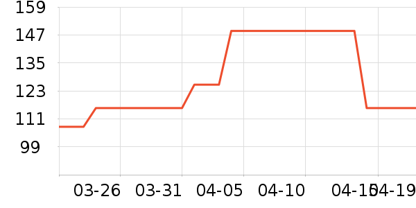 ���ַ����廤����װ��ʷ�۸�