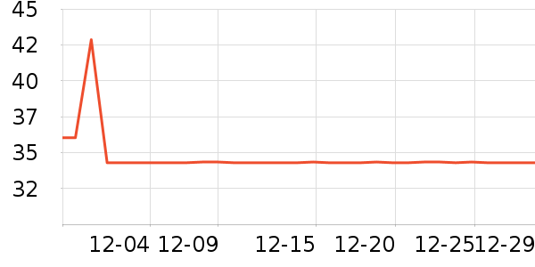 ŷ������Ͳ��/�����ʷ�۸�