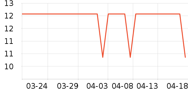 ��·���������ʷ�۸�