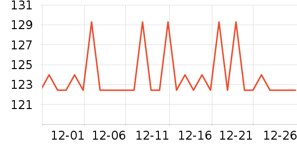 �����ؼ����ʷ�۸�