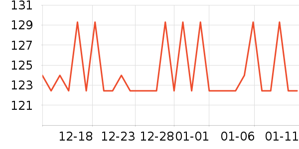 �����ؼ����ʷ�۸�