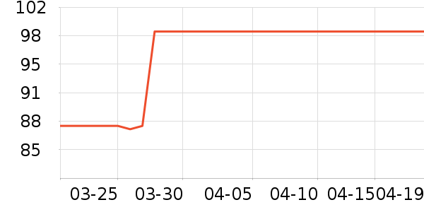 �����ؼ����ʷ�۸�