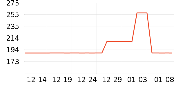 �۵�/�����ʷ�۸�