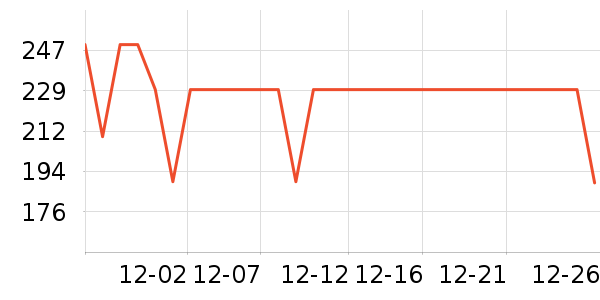 �����˶�Ь��ʷ�۸�