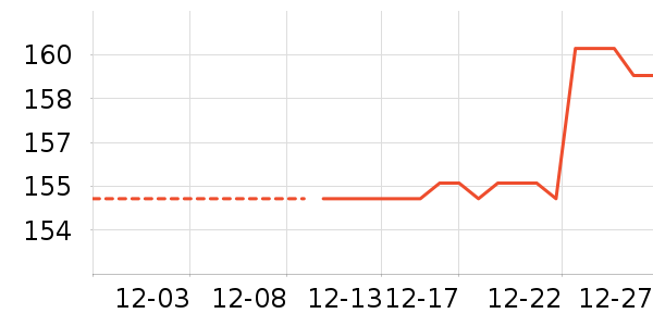 ��ͯȹ����ʷ�۸�