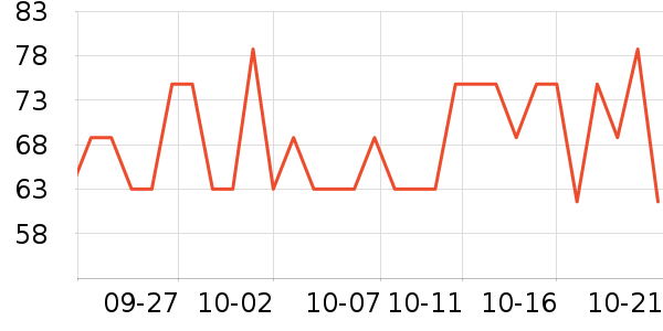 ��ɫС�󱦱�������ʷ�۸�