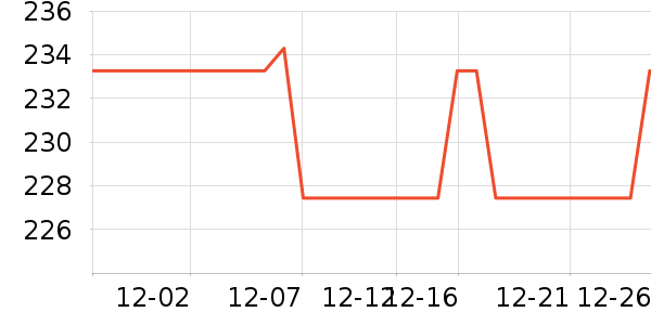 ����ȡů����ʷ�۸�