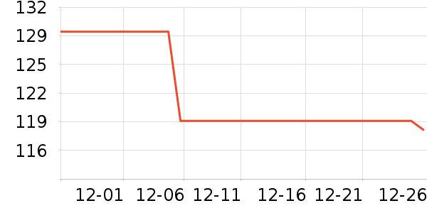 LEGOO��ľ/ƴ����ʷ�۸�