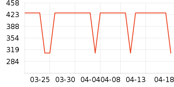 HABA���������ʷ�۸�