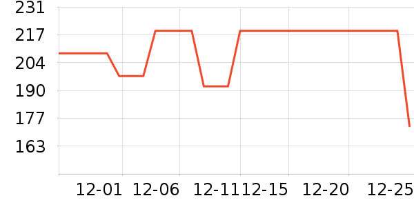 OAKFAMILY������/����/������ʷ�۸�
