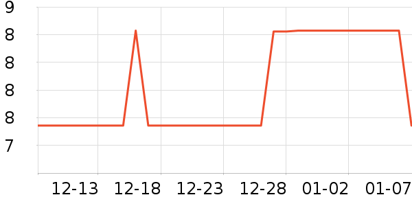 �����ػ���������ʷ�۸�