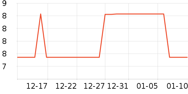 �����ػ���������ʷ�۸�