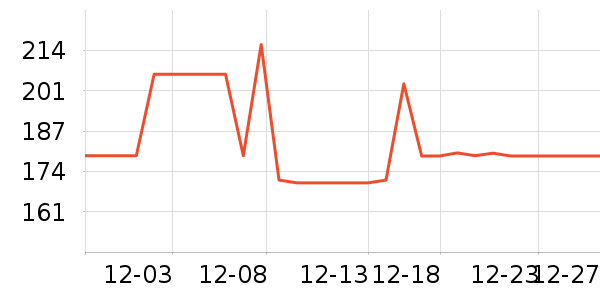 iKF���߶�����ʷ�۸�