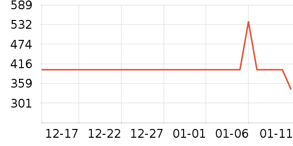 �����˶�Ь��ʷ�۸�