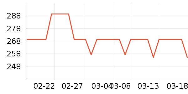 BJHG�����װ��ʷ�۸�