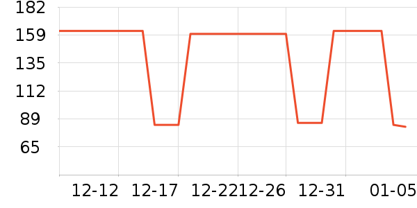 ������³��ͯȹ����ʷ�۸�