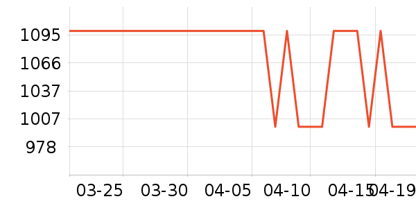 ǧ������޷���ʷ�۸�