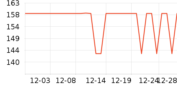 ��Ʒ��Я/�ƶ���Դ��ʷ�۸�