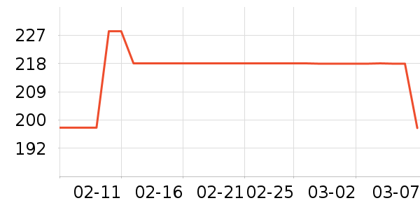 ����ԪӤ����������ʷ�۸�