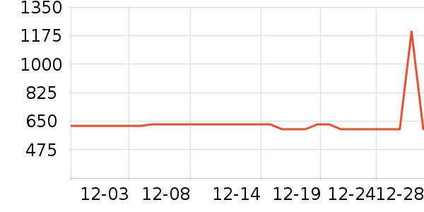 ϰ�� XIJIU�׾���ʷ�۸�