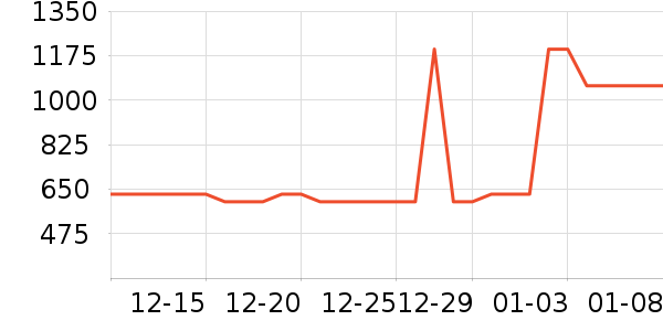 ϰ�� XIJIU�׾���ʷ�۸�