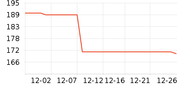 ���ջ����װ��ʷ�۸�