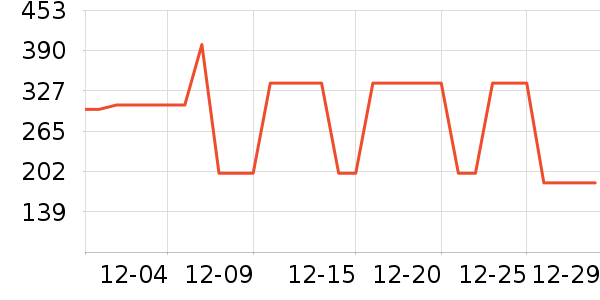 ����˯��/�Ҿӷ���װ��ʷ�۸�