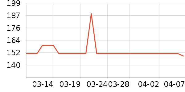 �治����ҽ������ʷ�۸�