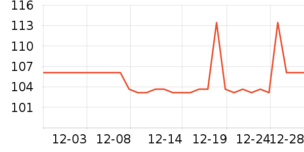 TOPICREM��ԡ¶��ʷ�۸�