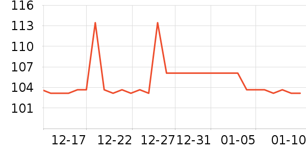 TOPICREM��ԡ¶��ʷ�۸�