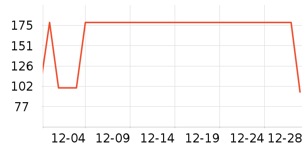 ����������ͯë��/��֯����ʷ�۸�