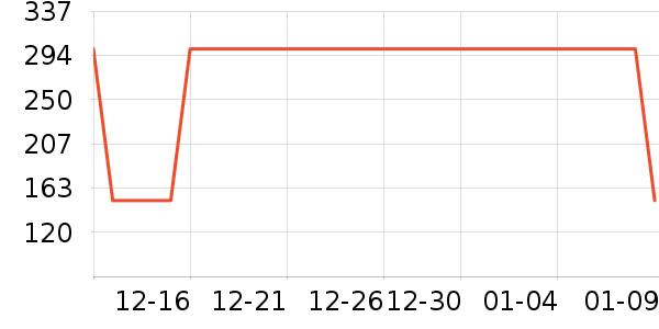 ����֮����Һ��˪��ʷ�۸�