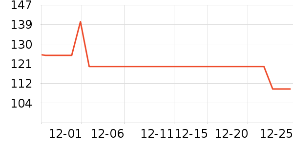 �����ö�ͯ�˶�Ь��ʷ�۸�