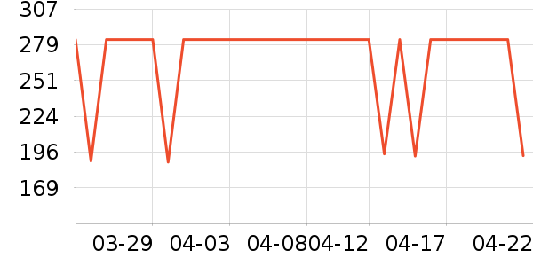 ����������ͯ���޷���ʷ�۸�