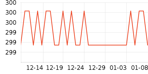 ��˼ͼŮʿ����Ь��ʷ�۸�