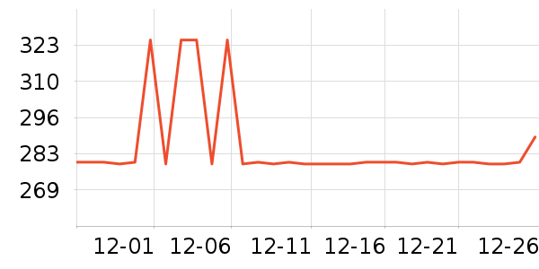 ȫ��ɳ����ʷ�۸�