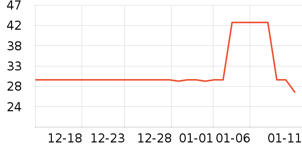 ����/�̲�/������ʷ�۸�