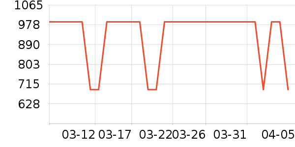 Kailas����Ь����ʷ�۸�
