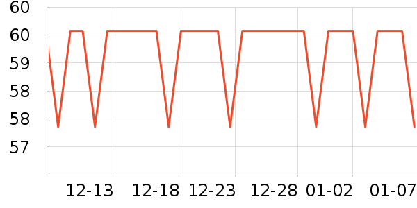 ����������ͯ��Ь/ɳ̲Ь��ʷ�۸�