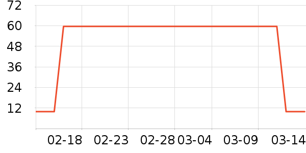 ������ʷ�۸�