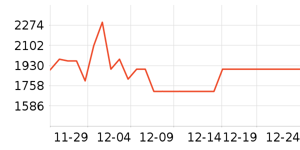 ��̫��������ʷ�۸�