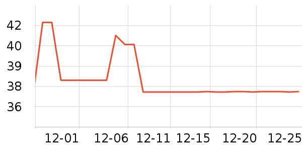 ���ɶ�����Ҿ���Ʒ��ʷ�۸�