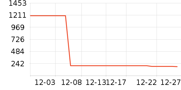 ����Һ�׾���ʷ�۸�