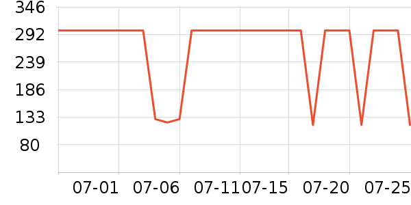 �������˶�����ʷ�۸�